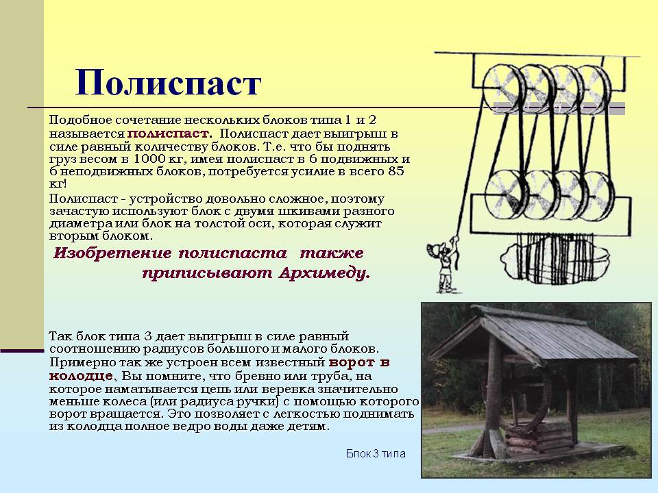 Полиспасты: назначение, устройство, виды