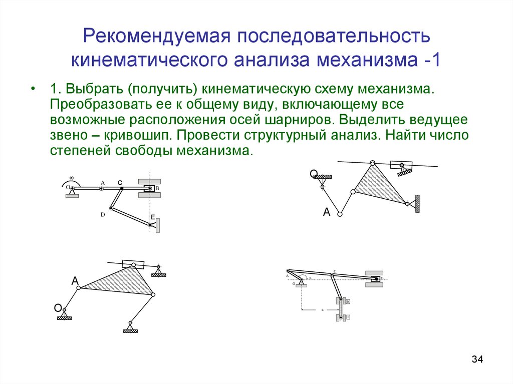 Устройство механизмов швейных машин (8 класс)