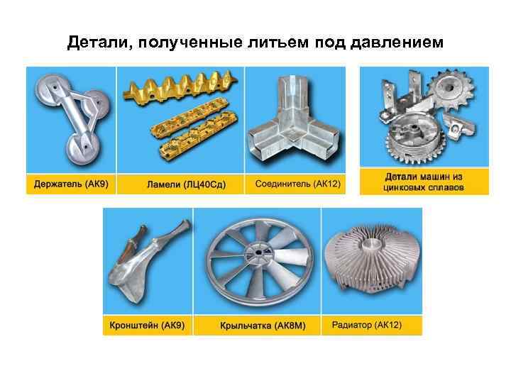 Что такое цинк и для чего он нужен? :: syl.ru