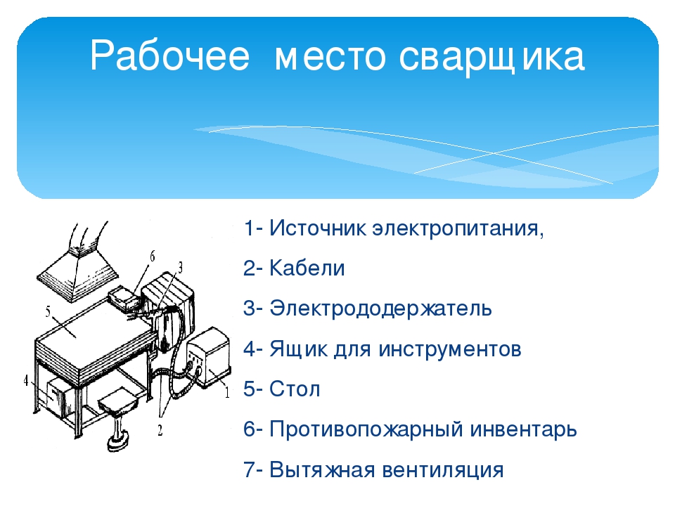 Рабочее место сварщика: чем должно быть оснащено? правила
