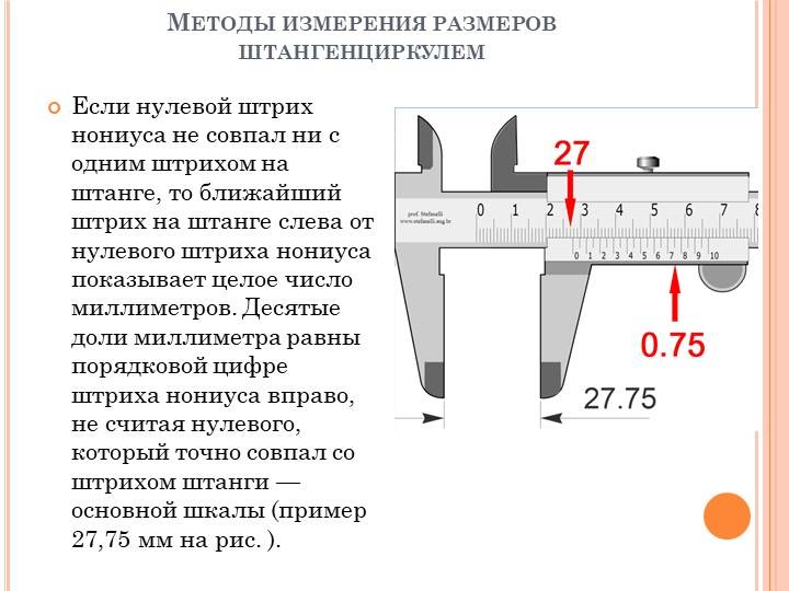 Инструкция к штангенциркулю с картинками