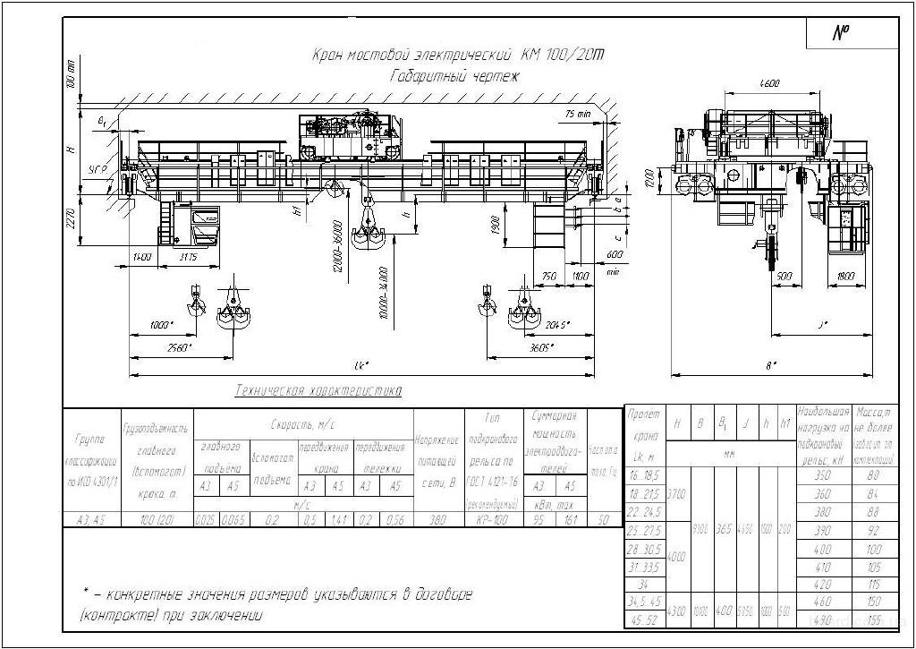 Схема мостового крана 20 5т
