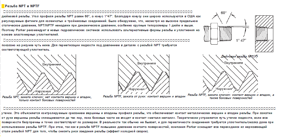 Резьба npt