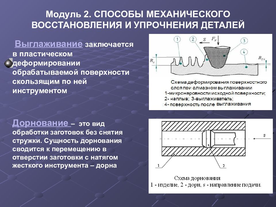 Производство заготовок пластическим деформированием презентация