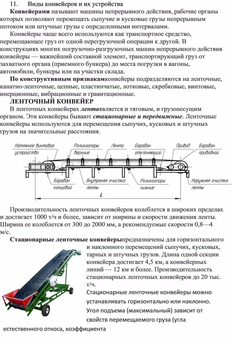 Ленточный конвейер схема и описание