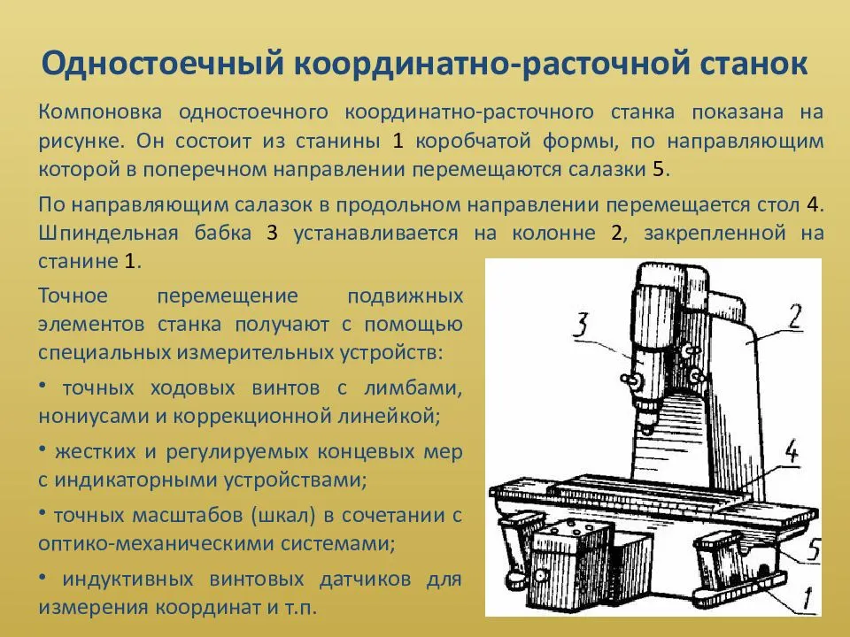 Расточной станок схема