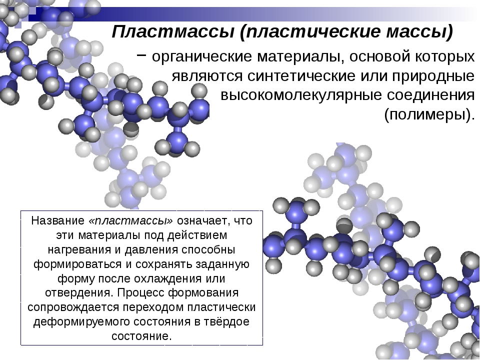 Структура полимеров схема