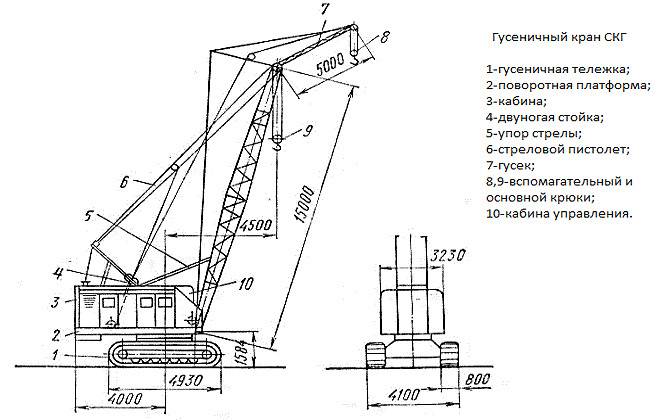 Схема стрелового крана