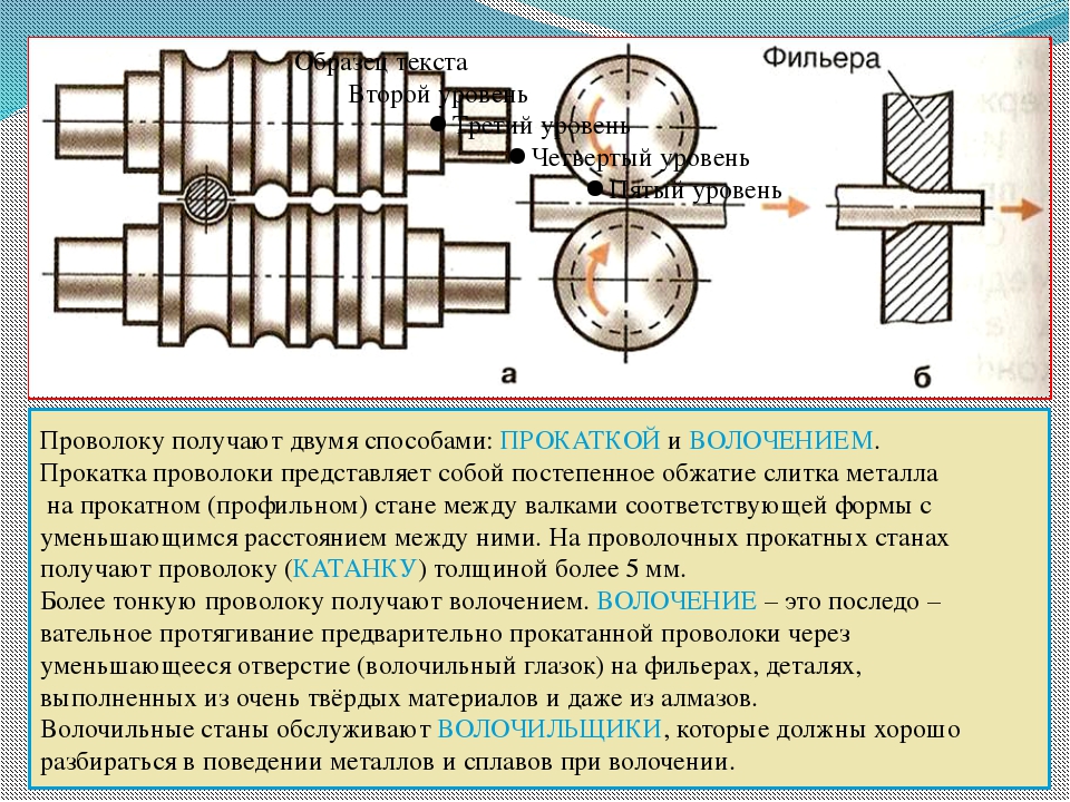 Горячекатаный листовой прокат — классификация