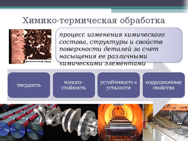 Термическая обработка стали презентация