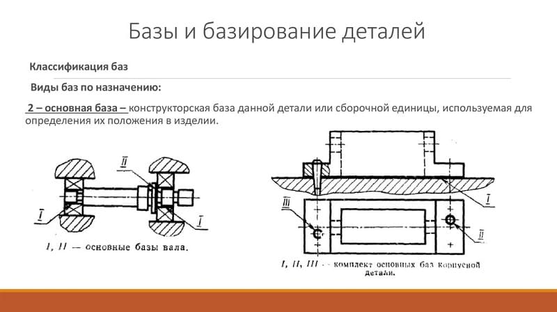 Схема в машиностроении это