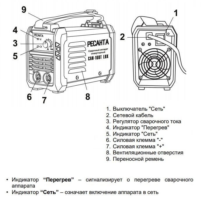 Сварочный аппарат на схеме