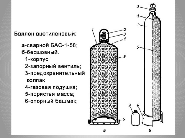 Редуктор ацетиленовый бао 5-5 для ацителенового баллона