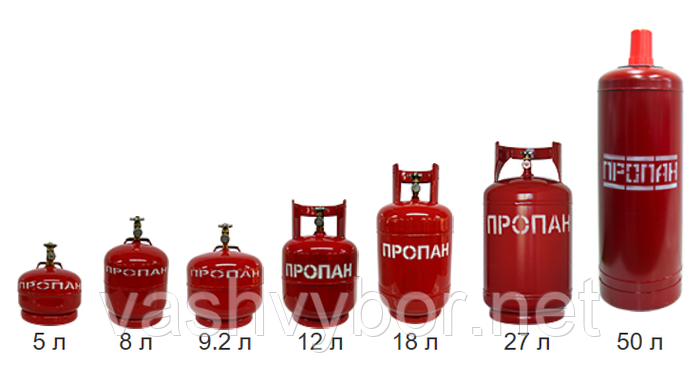 Объем газа в баллоне. Газовый баллон для пропана 12 литров габариты. Баллон пропан 27 50 литров. Баллон 27л габариты. Вес газового баллона на 50 литров.