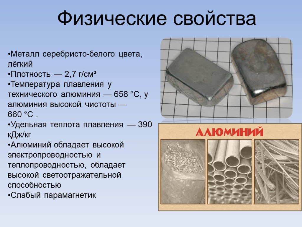 Презентация алюминий материаловедение