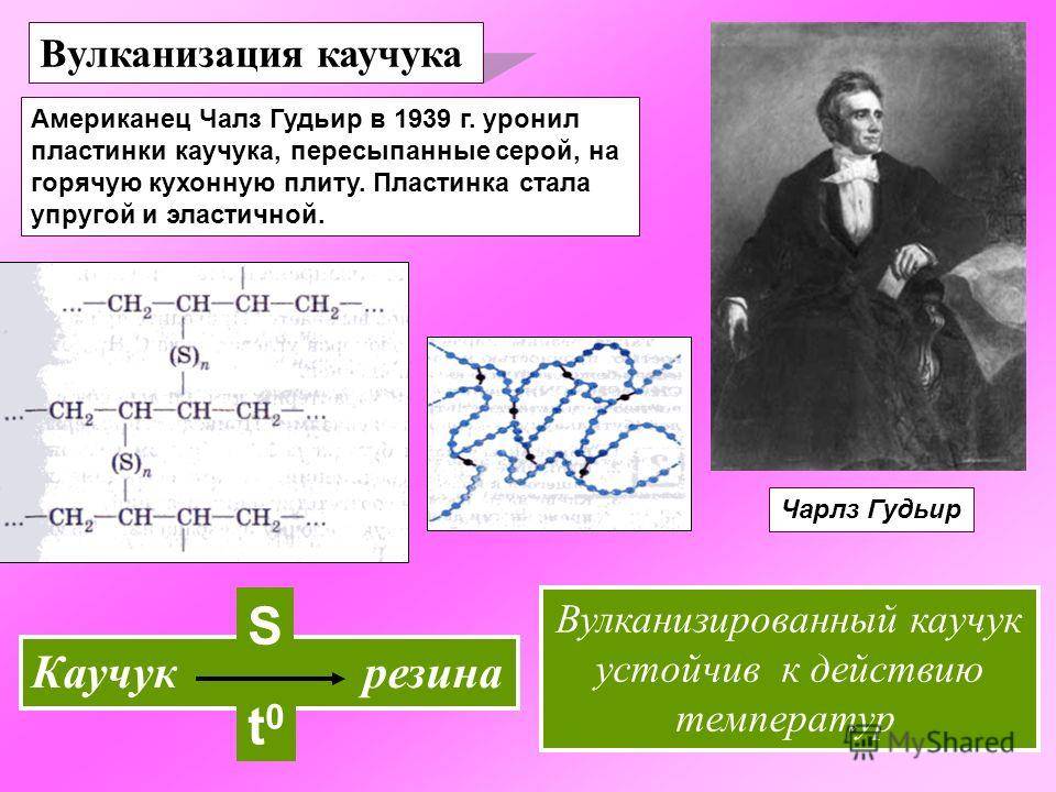 Время вулканизации сырой резины таблица - техпорт