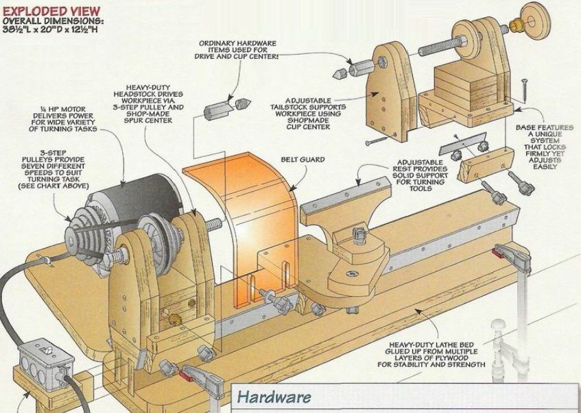 Токарный станок по дереву своими руками чертежи из дрели своими руками