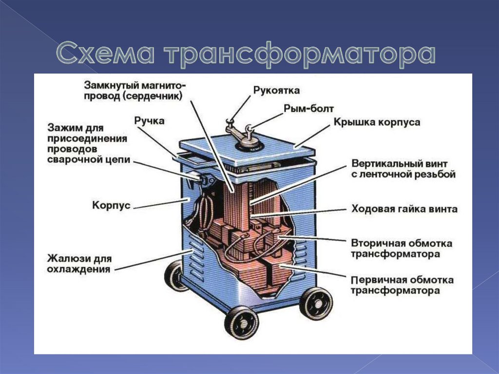 Электрическая схема сварочного трансформатора