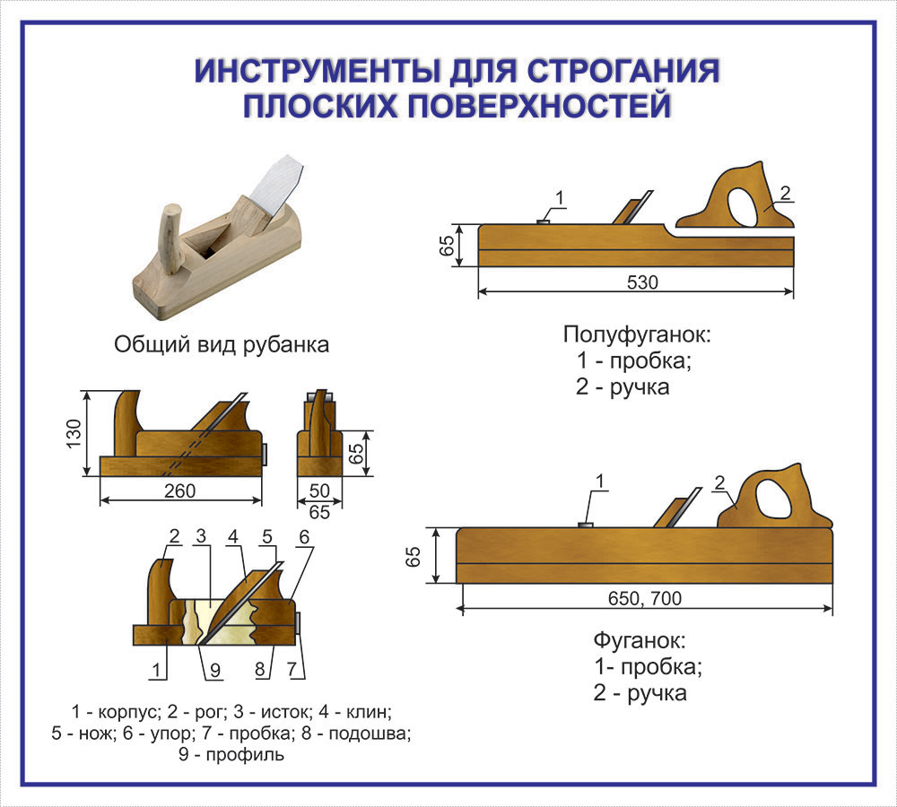 Самодельный фуговальный станок - фуганок своими руками