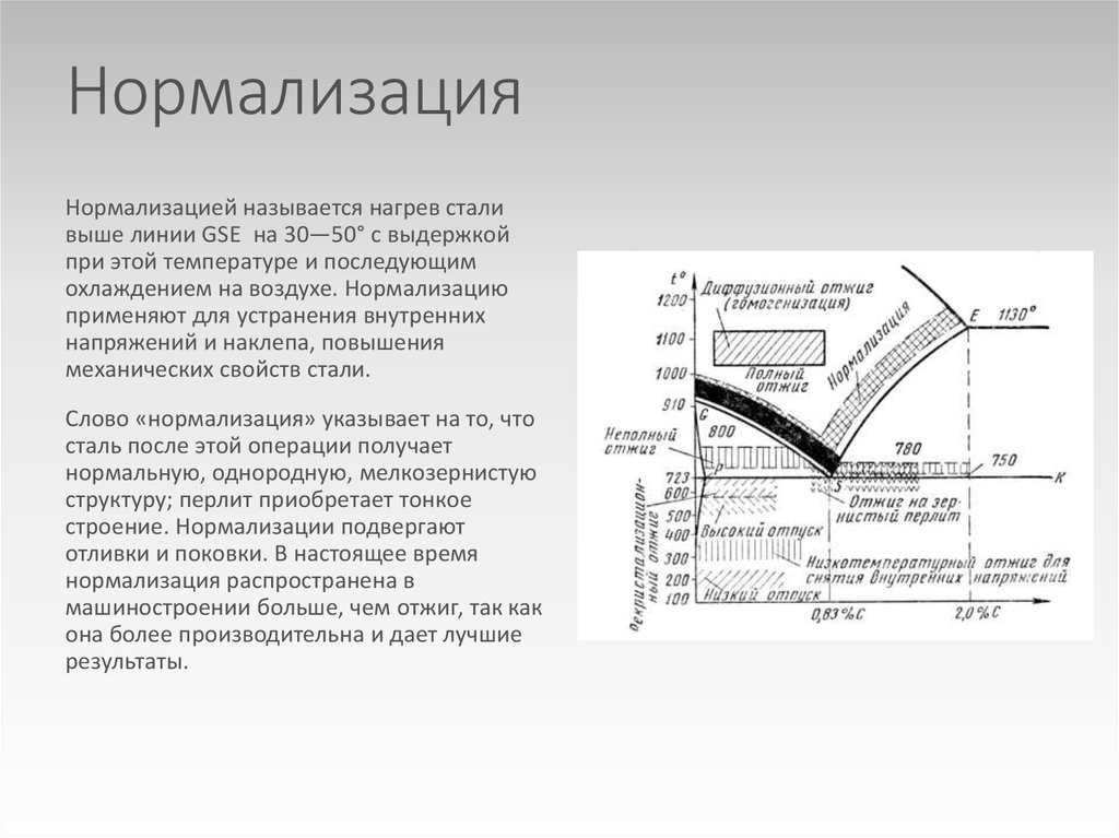 Особенности термической обработки легированной стали :: технология металлов