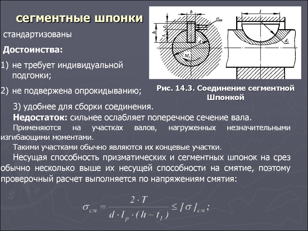 Шпоночные и шлицевые соединения презентация