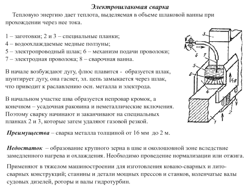 Что такое электрошлаковая сварка