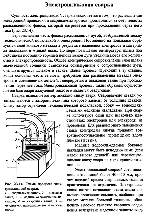 Электрошлаковая сварка: сущность процесса и область применения