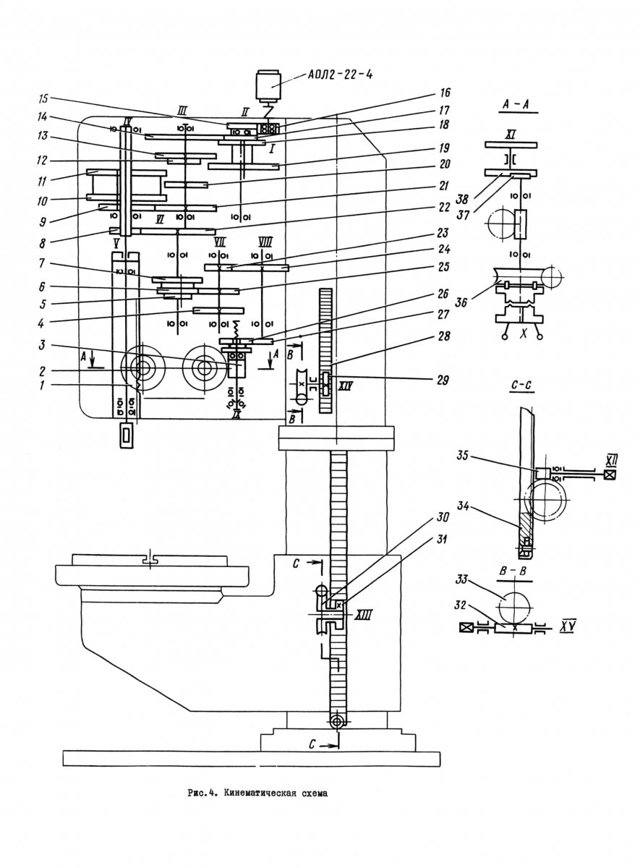 Кинематическая схема станка 2н125 - 91 фото