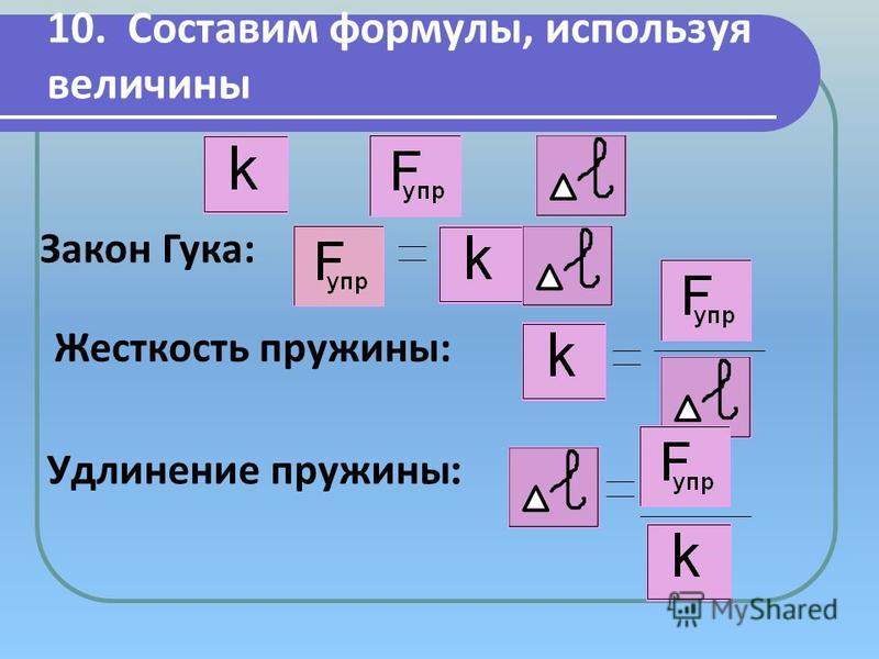 Удлинение пружины формула