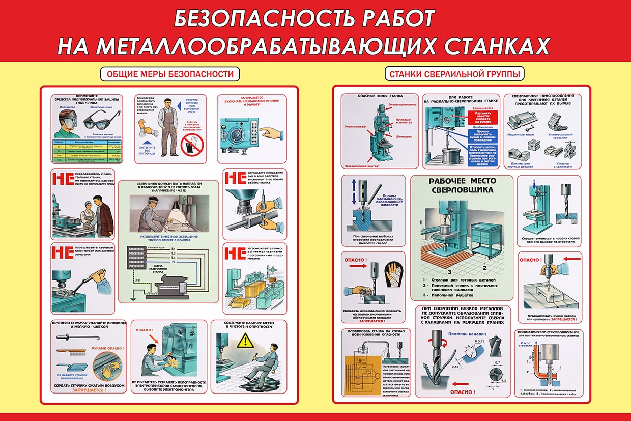 Инструкция по охране труда на токарном станке - образец рб 2022. белформа - бланки документов, беларусь