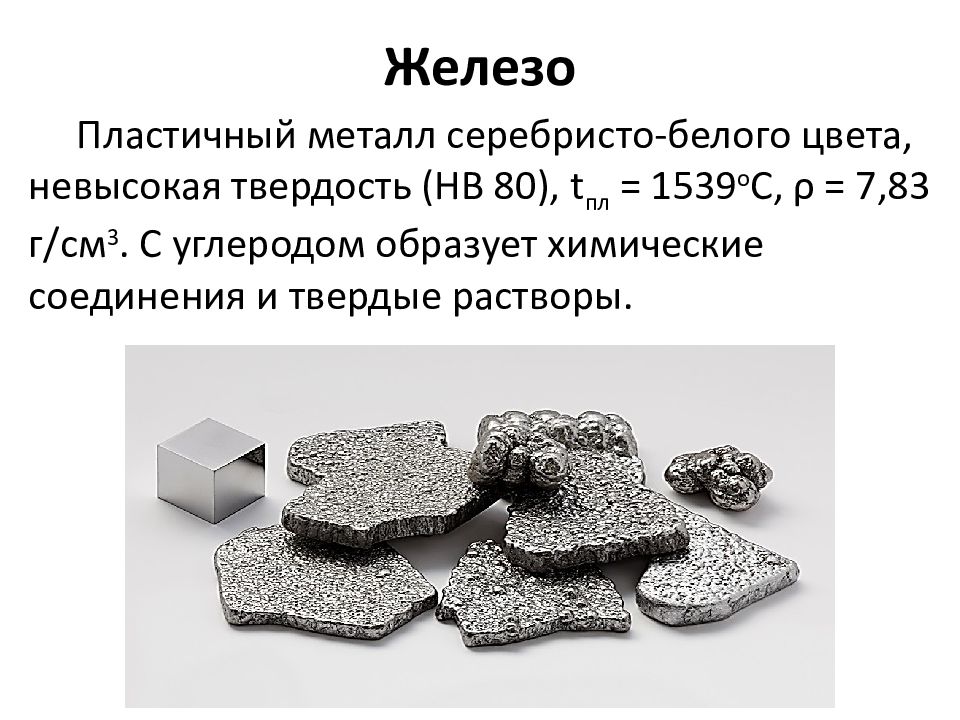 Материаловедение цветные металлы презентация