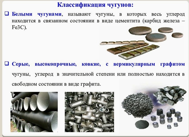 Ковкий чугун - маркировка, свойства и применения