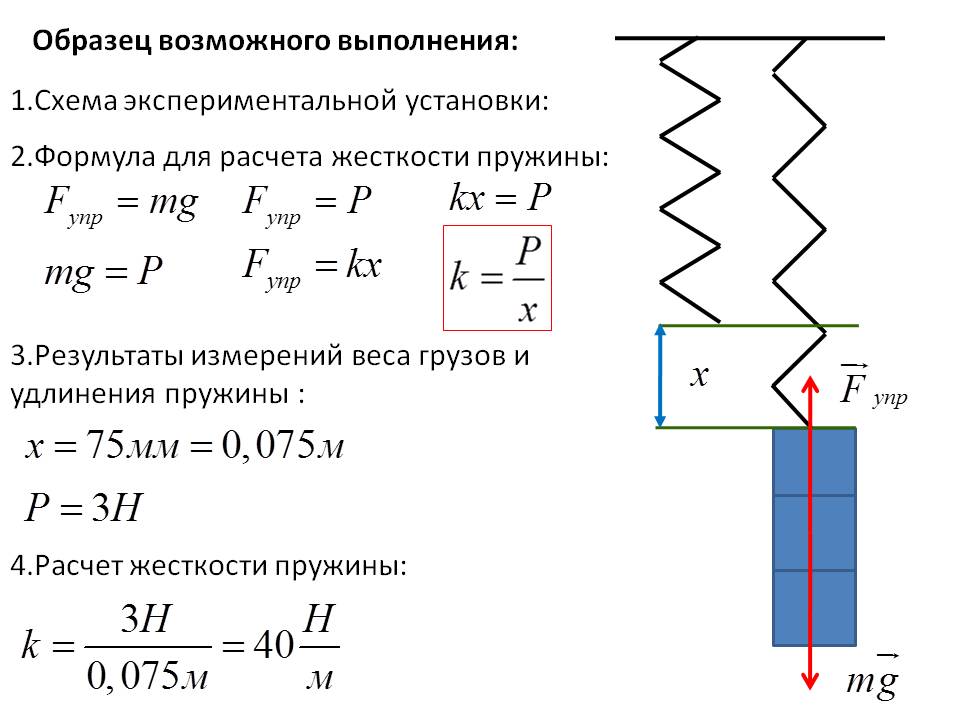 Определите жесткость пружины при упругих деформациях используя рисунок 101