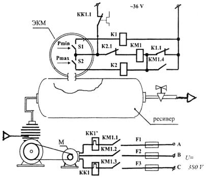 Автоматика для компрессора 380 в схема подключения