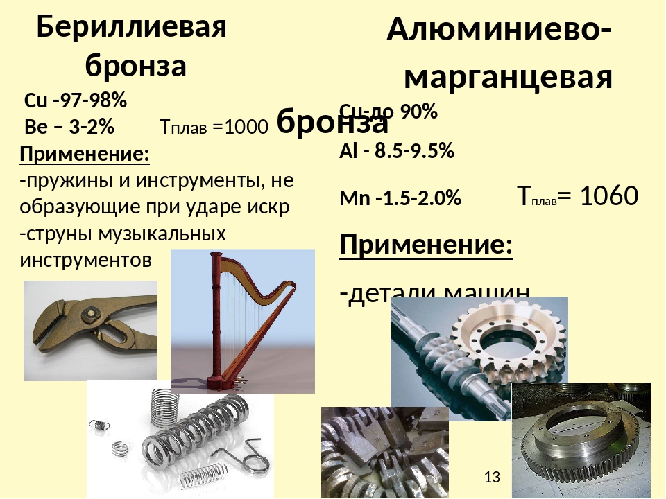 Страсти по бериллию «в мире науки» №4, 2020