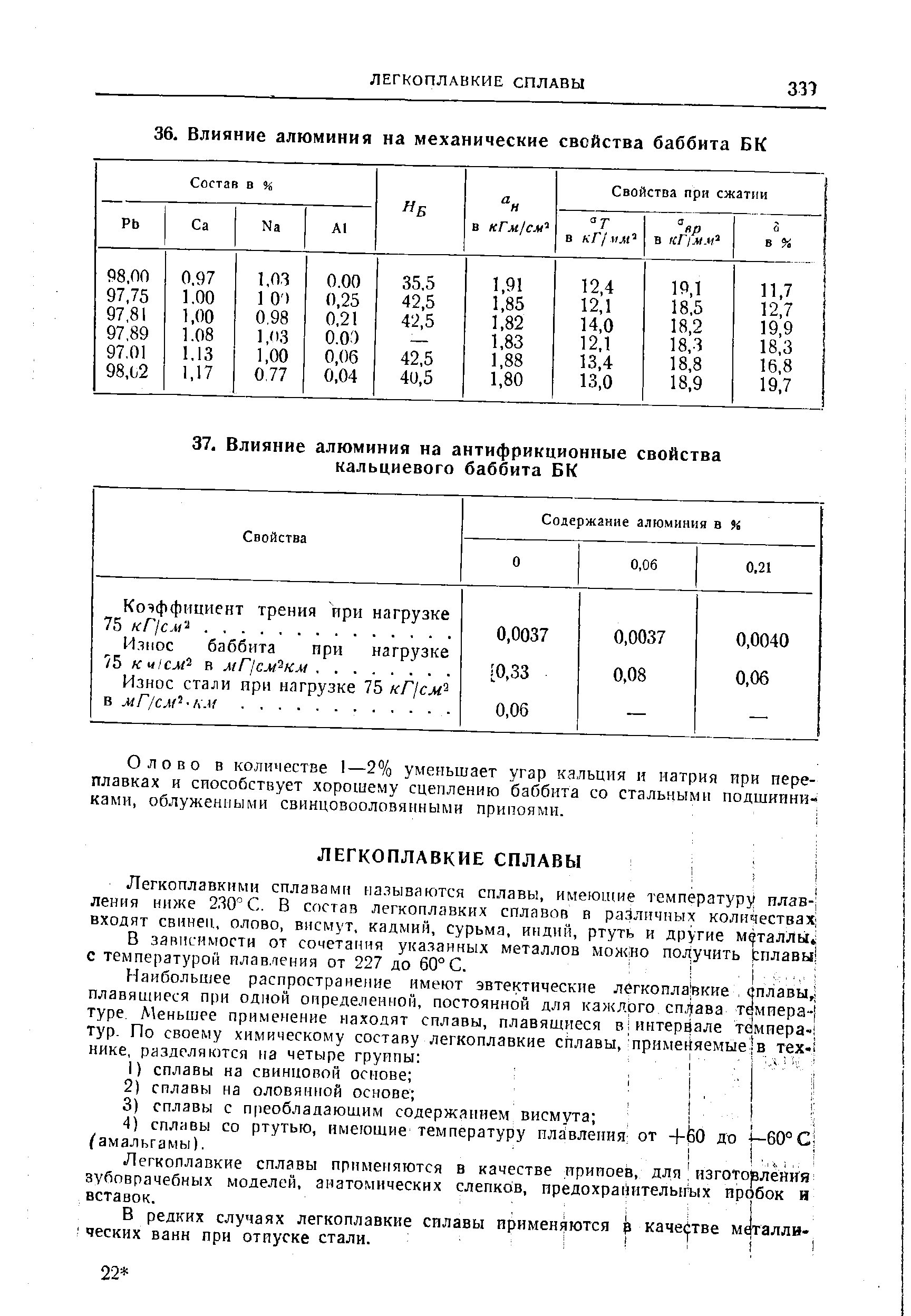 Температура плавления металлов: таблица и понятие - tutsvarka.ru