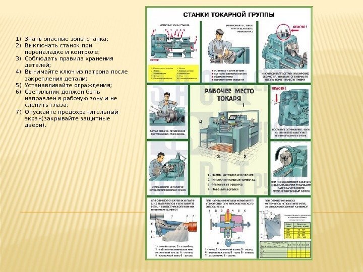 Охрана труда для токаря (при работе на токарных станках)