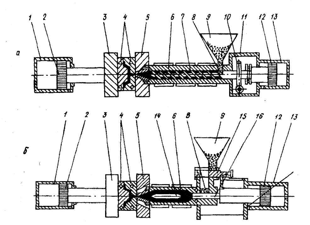 Литье под давлением материалы. Литьё под давлением пластмасс схема. Литьевая машина для литья под давлением схема. Схема литьевой машины со шнеком. Литье пластика под давлением схема.