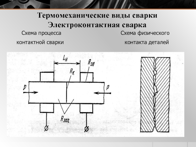 Контактная сварка и стыковая из инвертора своими руками: гост и электроды