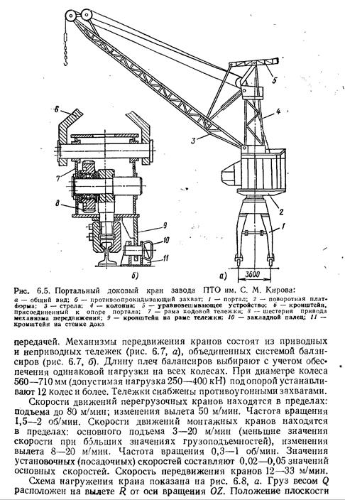 Основные сведения о грузоподъёмных машинах - ассоциация eam
