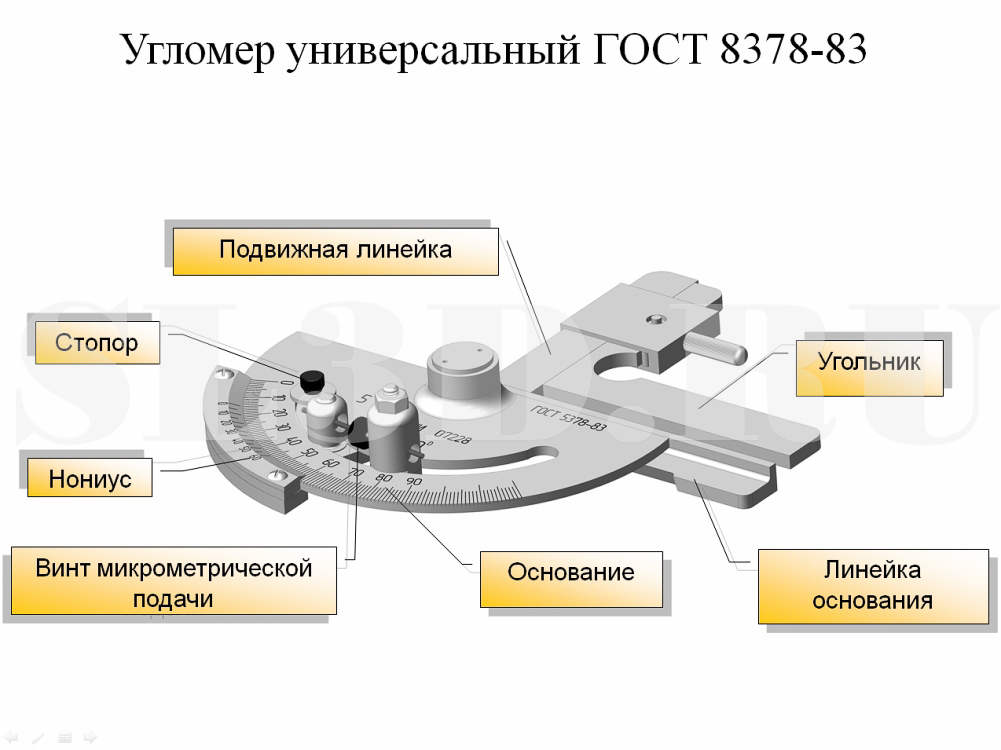 Инструментальный механический угломер позволяет замерить угол наклона и многие другие показатели Инструмент характеризуется большим количеством различных особенностей