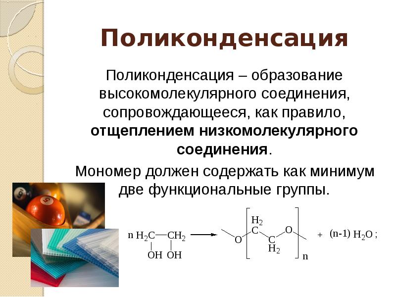 Схема получения искусственных полимеров