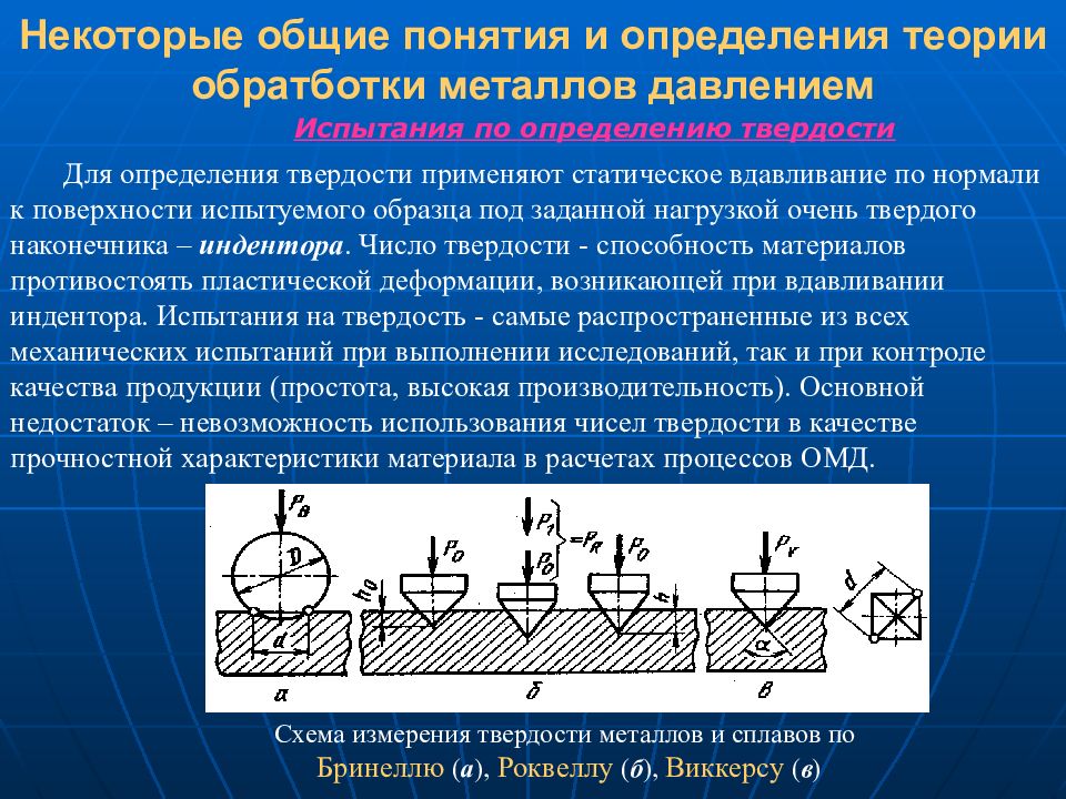 Обработка металлов давлением презентация