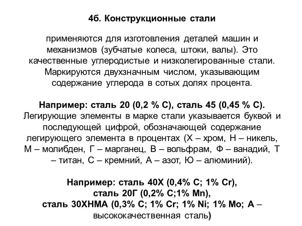 Меню