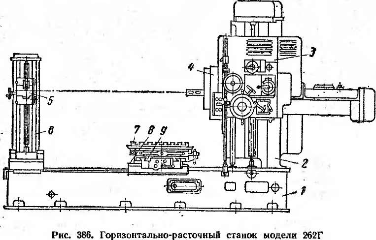 Как выбрать сверлильный станок по металлу? классификация и виды.