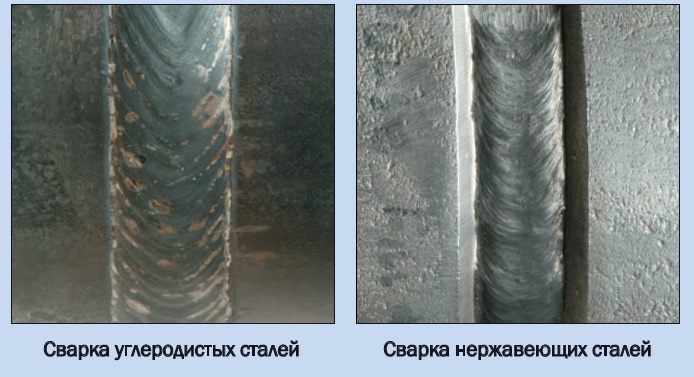 Сварка углеродистых сталей – технологические тонкости процесса + видео