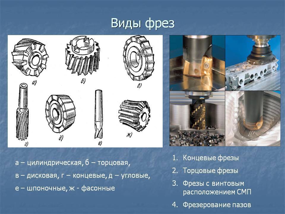 Гост 24360-2016 фрезы торцовые насадные со вставными ножами, оснащенными пластинами из твердого сплава. технические условия