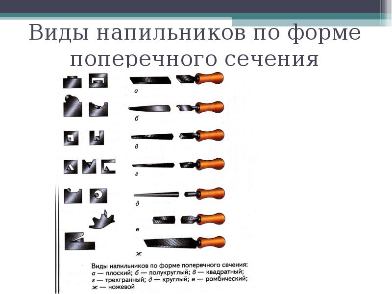 Напильники: виды, классификация, назначение, отличие от надфиля
