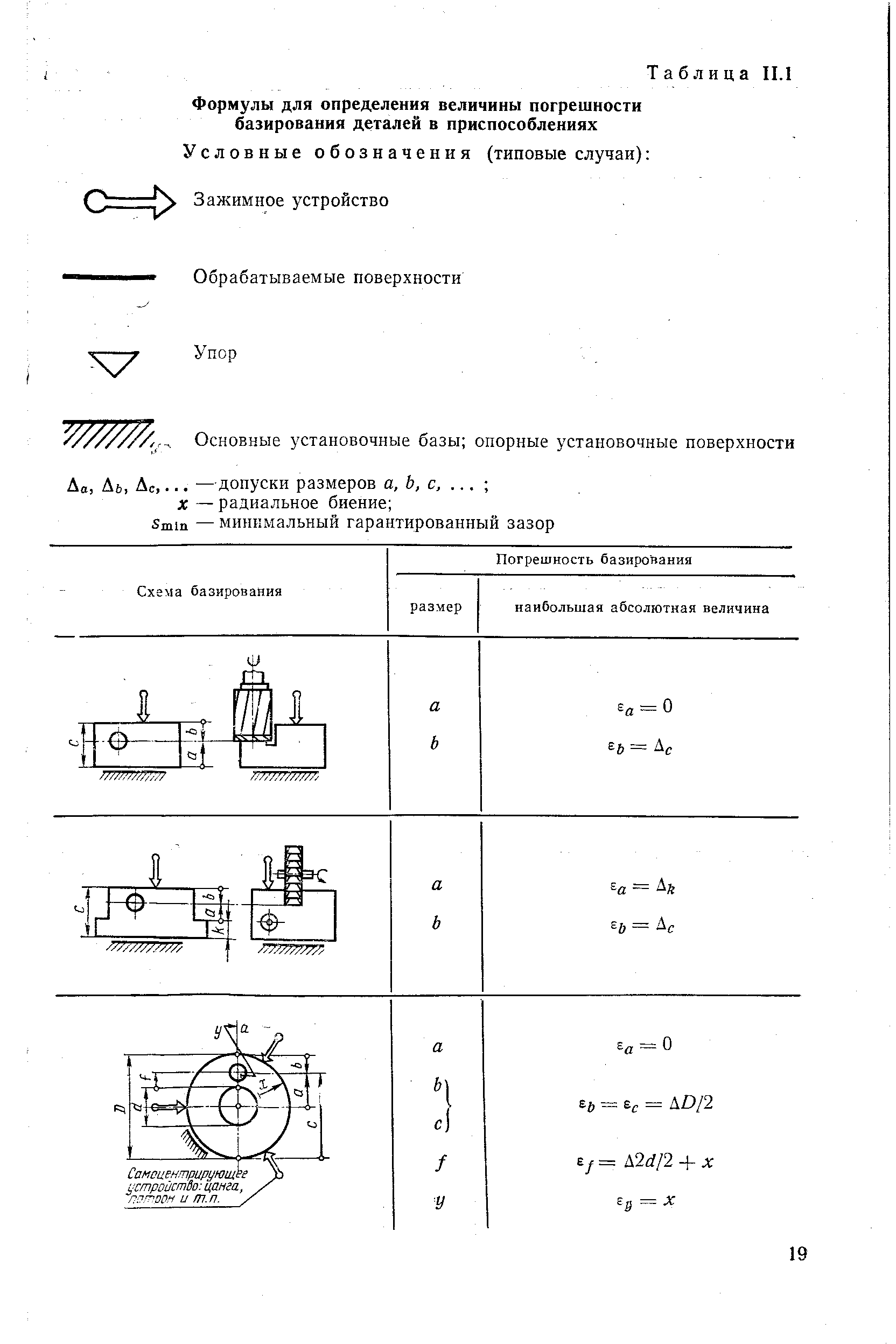 Гост 21495-76 базирование и базы в машиностроении. термины и определения