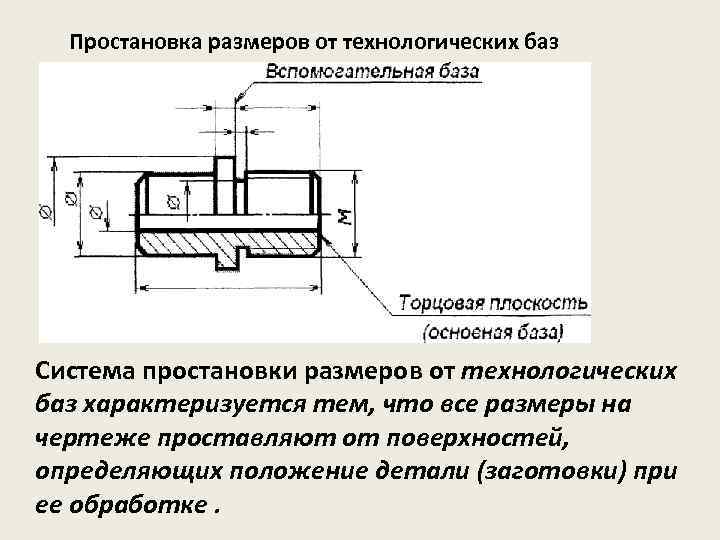 Гост р 58925-2020 авиационная техника. технологический контроль конструкторской документации изделий основного производства